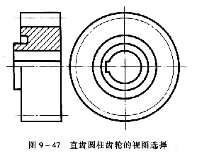 齒輪畫(huà)法