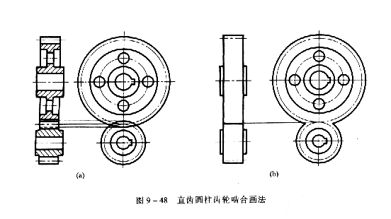 齒輪畫(huà)法