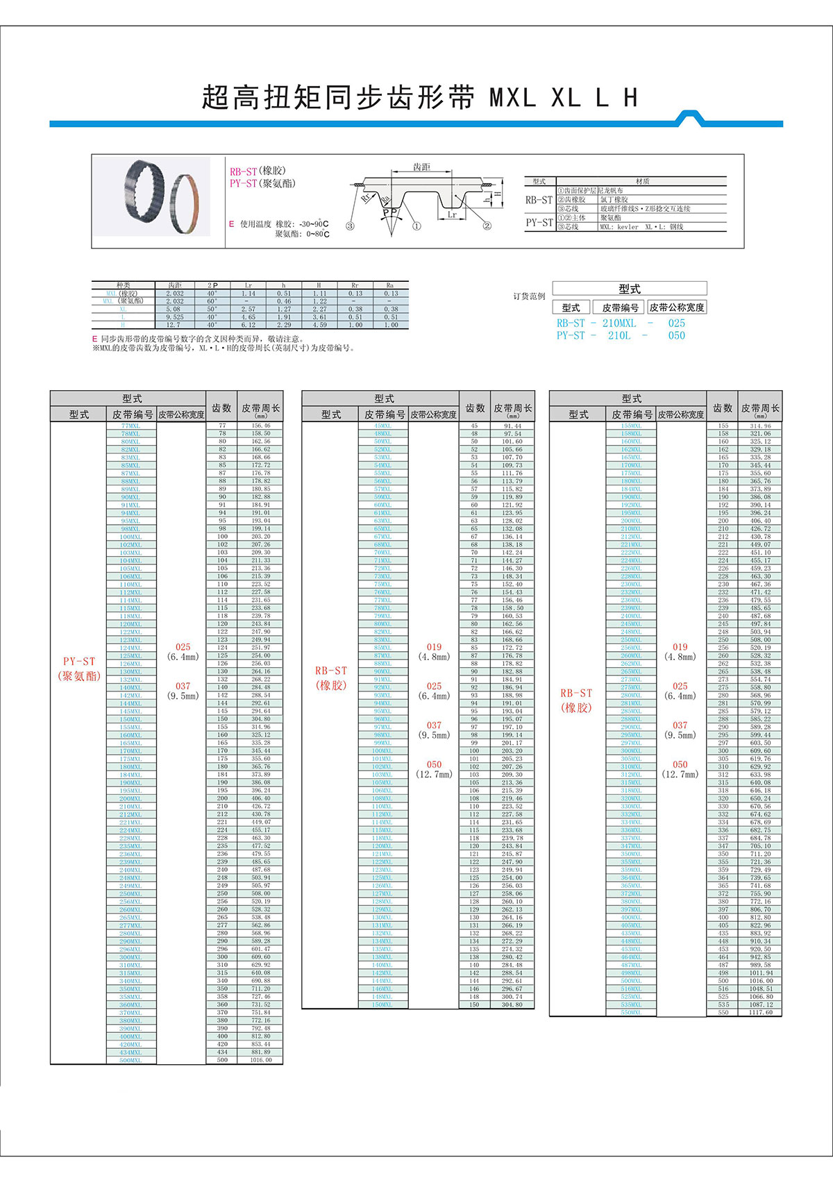 超高扭矩同步齒形帶MXL、XL、L、H.jpg