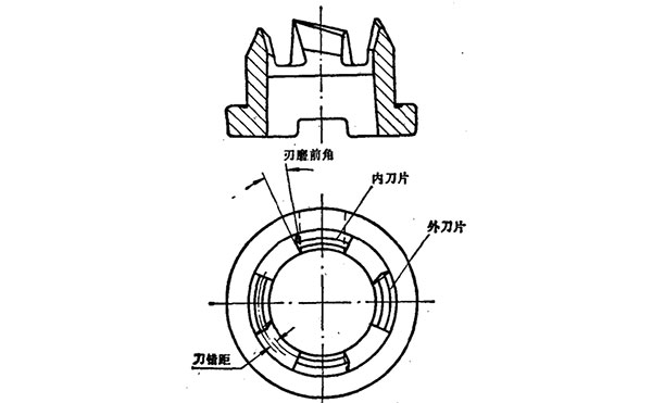 螺旋錐齒輪