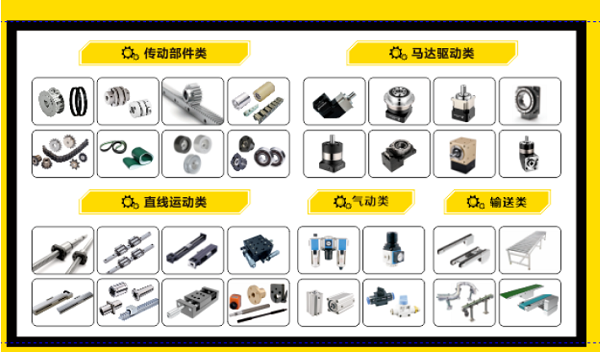 現(xiàn)場展示明星產品